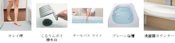 鹿児島のシステムバス・ユニットバスリフォームパック 機能